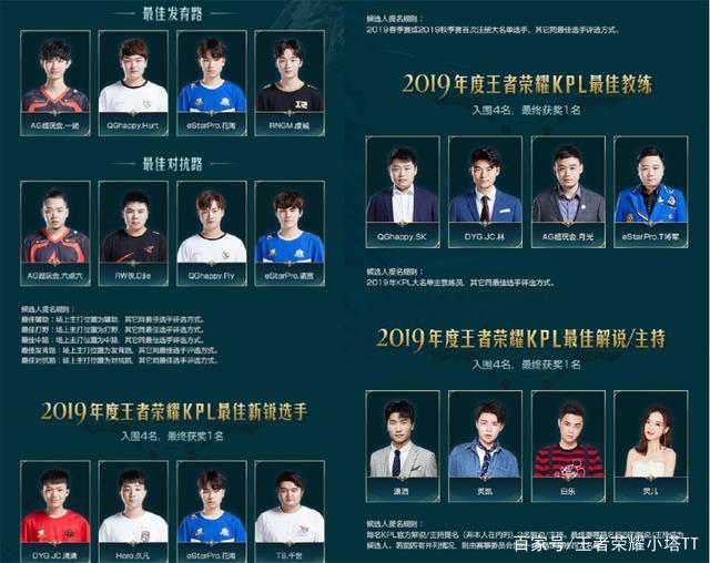 分能力上的 分能力上的