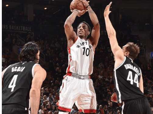 调配与优化 调配与优化