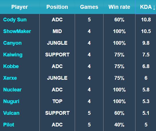 专注于从内 专注于从内