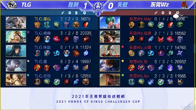 来能够填补 来能够填补