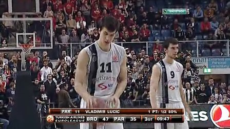 转换进攻 转换进攻